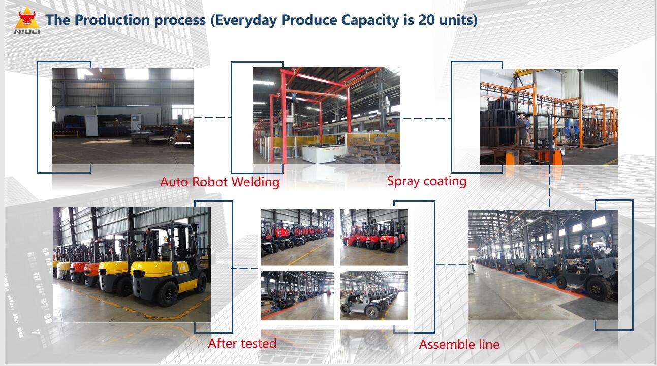 a side loading forklift truck un chariot élévateur de chargement latérale