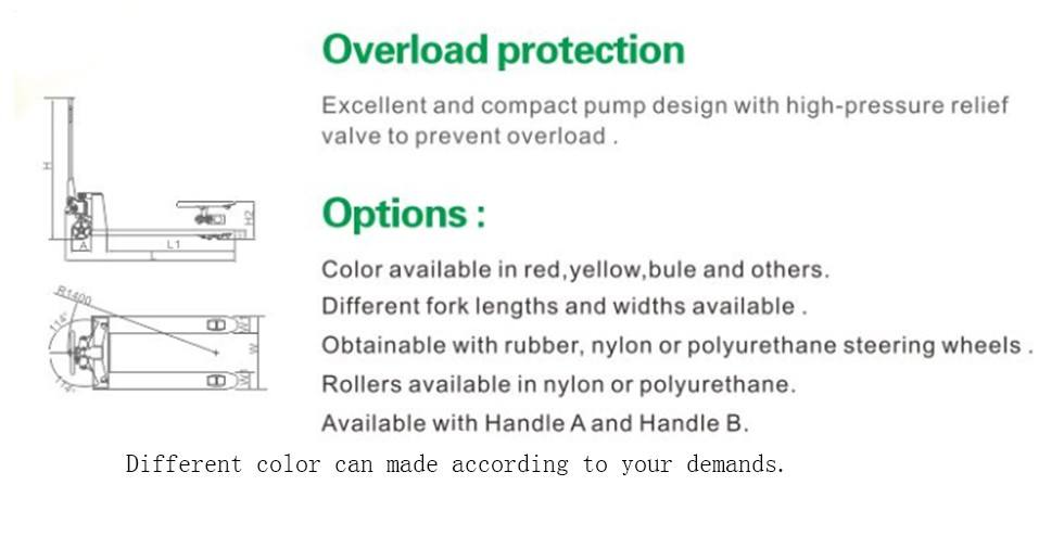 Гидравлические запасные части для грузовиков