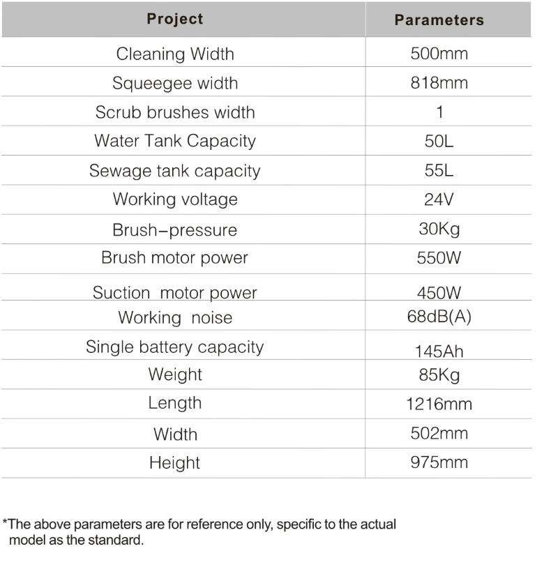 Machine &agrave; laver qui s&egrave;che automatiquement