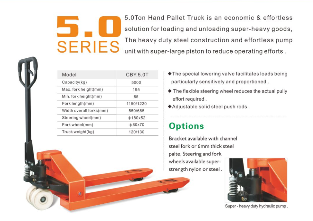 أبعاد جاك البليت