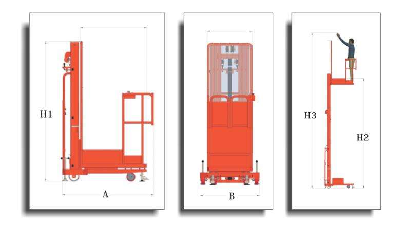 Rodas de caminh&atilde;o de pegador de pedidos a&eacute;reos