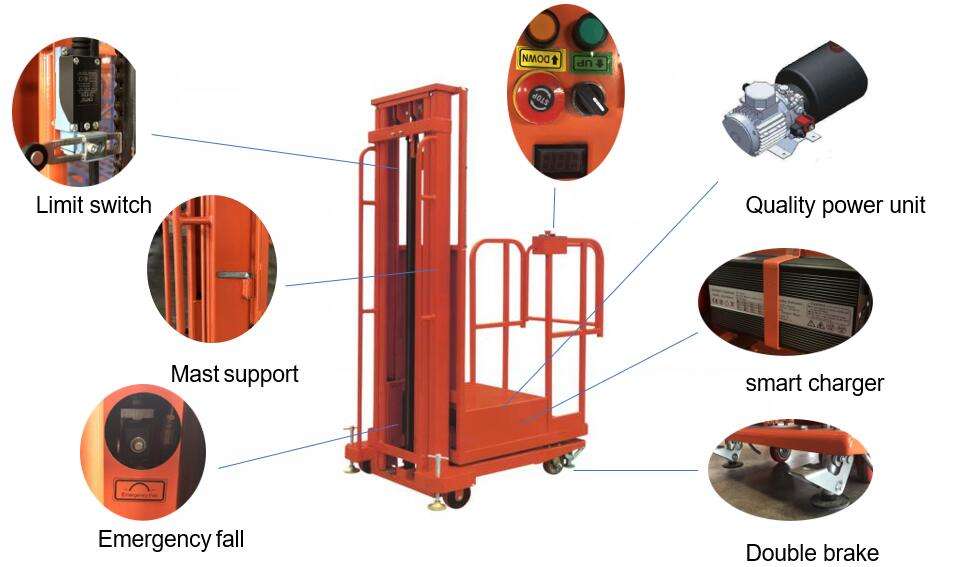 Plate-forme d'escalier
