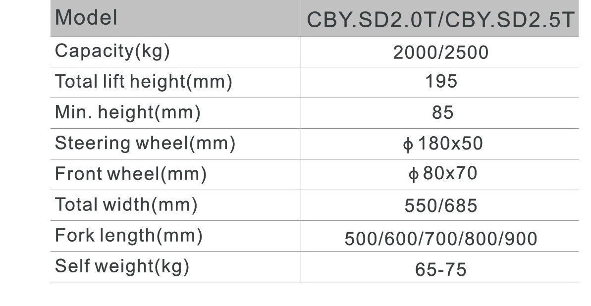 شاحنة نقالة اليد الرخيصة