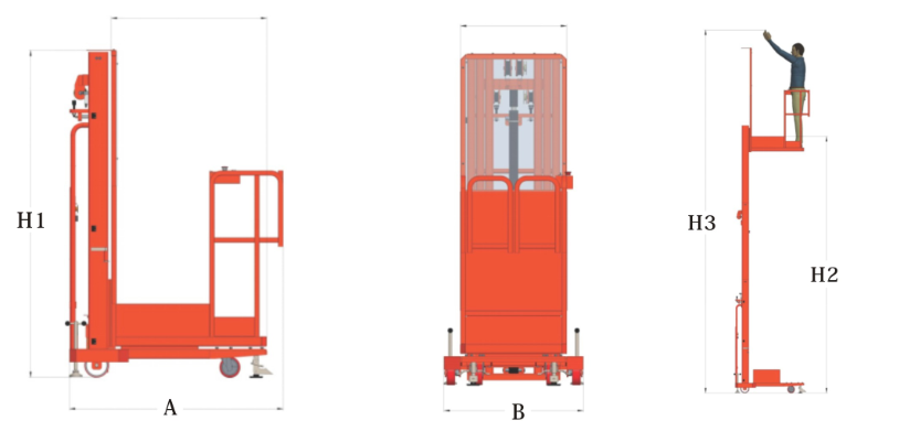 Commandez des sp&eacute;cifications de camions de s&eacute;lecteur
