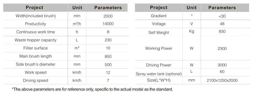 كاسحة الحديقة الكهربائية