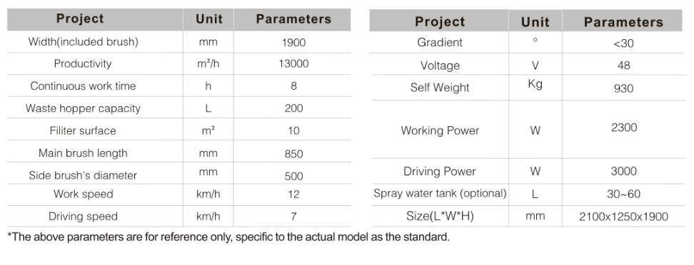 m&aacute;quina de barrido de la calle el&eacute;ctrica